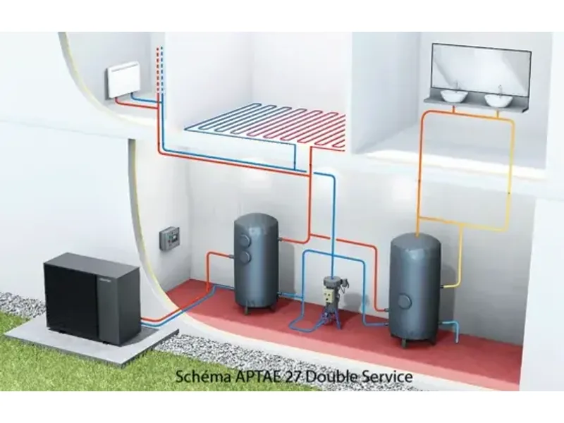 Schéma d'installation d'un chauffe-eau thermodynamique — en Bretagne