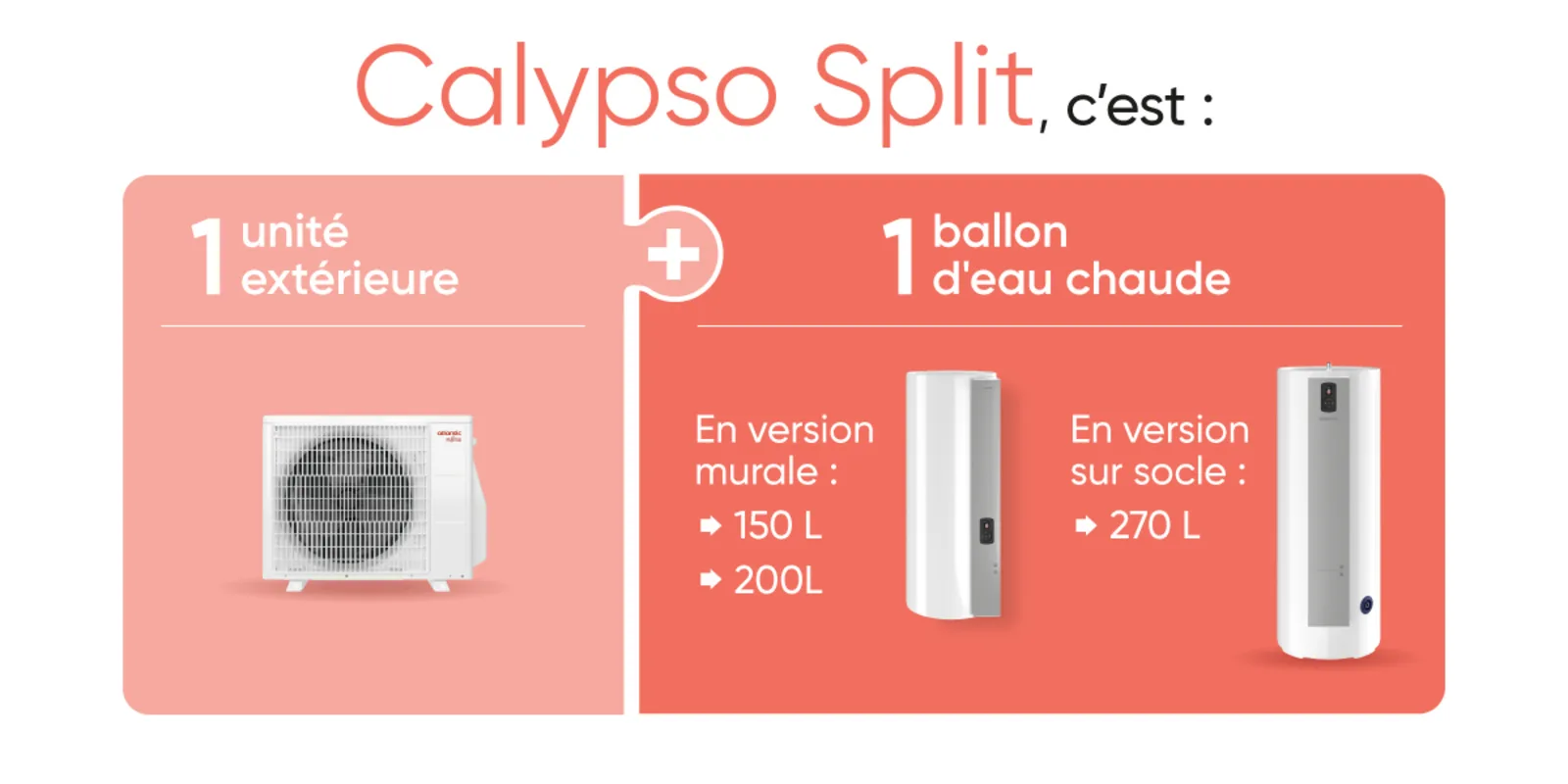CHAUFFE-EAU THERMODYNAMIQUE — Cet Calypso Split Duo Db LCGFa